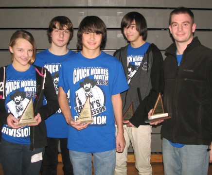 mathcounts 1st place