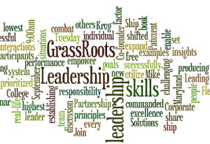 grassroots wordle