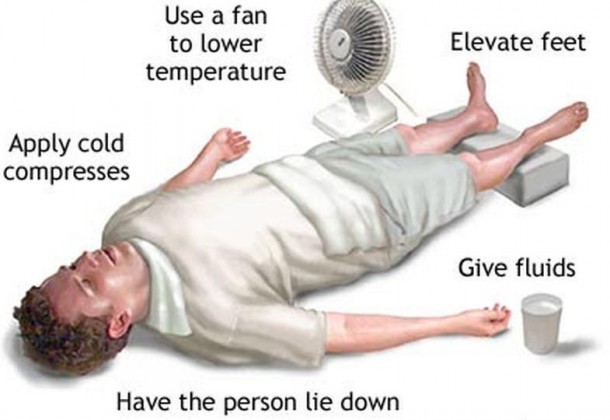 What Temperatures Can Cause Heat Stroke