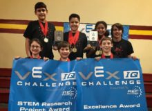 Robotics World Championship