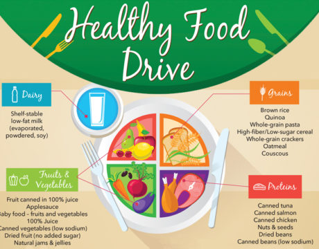 Healthy Food Drive