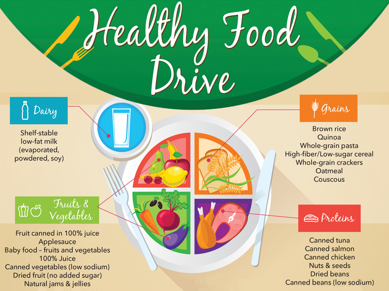 Healthy Food Drive Coming Sept. 13 LexLeader