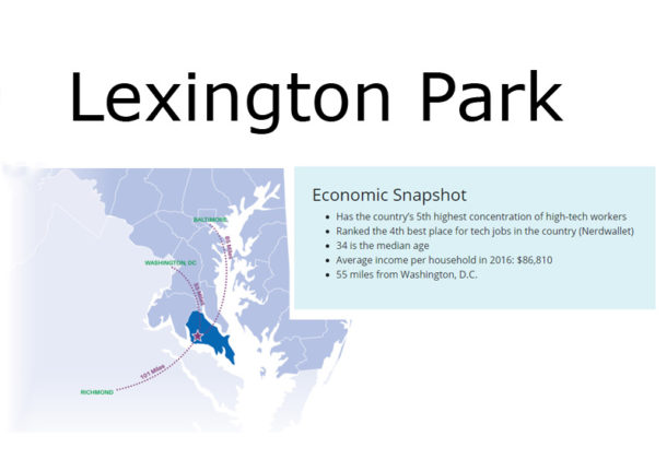 Opportunity Zone