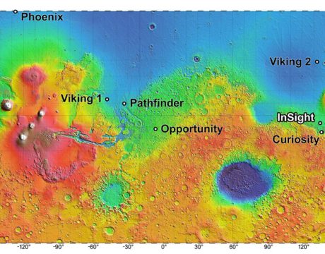 Mars Landing