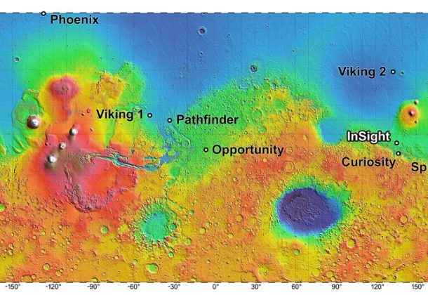 Mars Landing