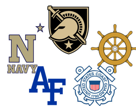 Service Academies