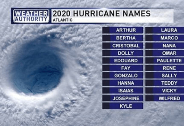 hurricane