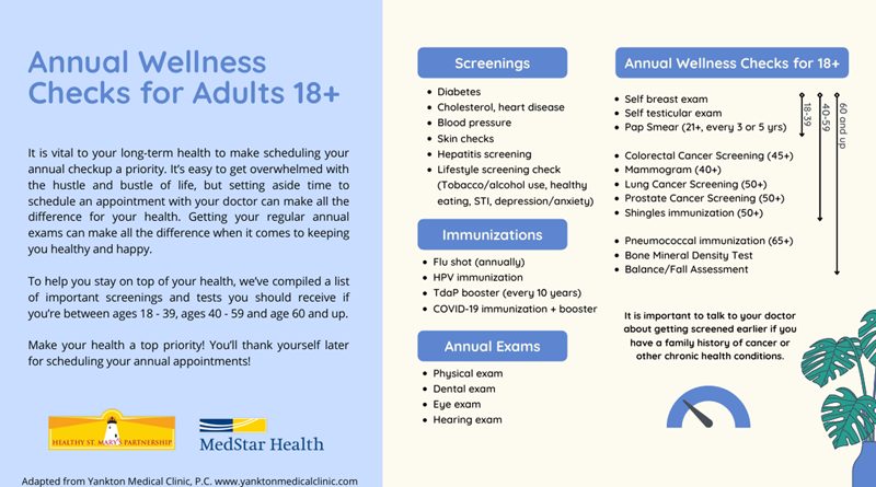 Chronic Disease