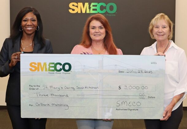 CoBank SMECO